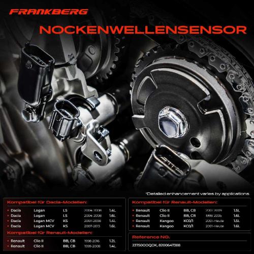 1x Nockenwellenposition Sensor für Dacia Logan Renault Clio II Kangoo Megane I Bild 1x Nockenwellenposition Sensor für Dacia Logan Renault Clio II Kangoo Megane I