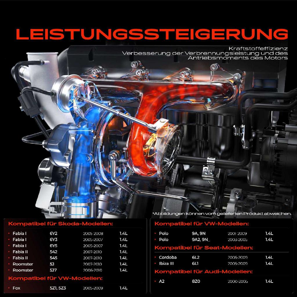 1x Turbolader Abgaskrümmer Einheit für VW Polo Audi A2 Seat Cordoba Ibiza III Skoda Fabia I Combi