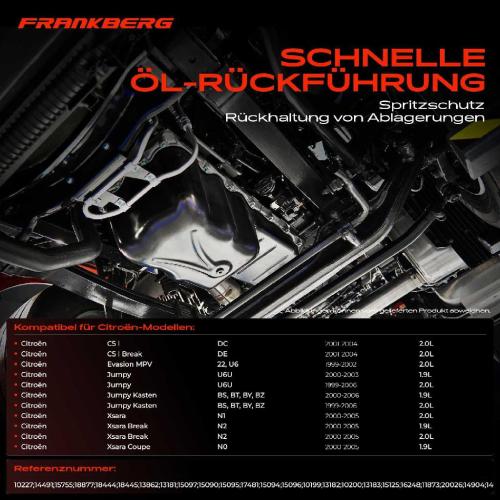 Frankberg 1x Ölwanne Motorölwanne für Peugeot 206 307 Citroën Suzuki Fiat Lancia 1998-2018 1.9L 2.0L Bild Frankberg 1x Ölwanne Motorölwanne für Peugeot 206 307 Citroën Suzuki Fiat Lancia 1998-2018 1.9L 2.0L