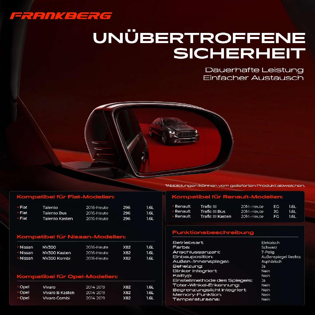 1x Außenspiegel Rechts für Fiat Nissan Opel Renault Talento NV300 Vivaro B Bj ab 2014