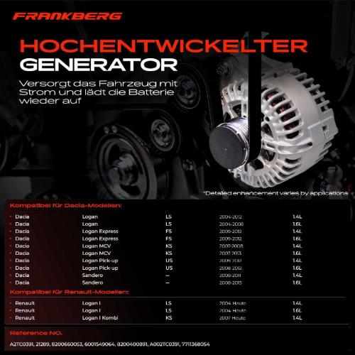 1x Lichtmaschine Generator für Dacia Logan LS Sandero Renault Logan I Sandero Bild 1x Lichtmaschine Generator für Dacia Logan LS Sandero Renault Logan I Sandero