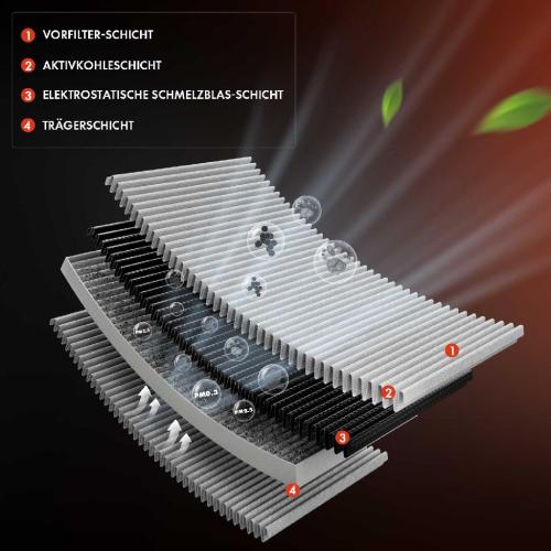 1x Innenraumfilter Aktivkohle für Smart City-Coupe Cabrio Crossblade Bild 1x Innenraumfilter Aktivkohle für Smart City-Coupe Cabrio Crossblade