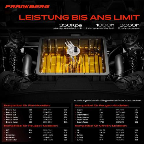 1x Kraftstoffpumpe für Citroën C8 Jumpy Kasten Pritsche/Fahrgestell Fiat Ducato Bus Scudo Peugeot Bild 1x Kraftstoffpumpe für Citroën C8 Jumpy Kasten Pritsche/Fahrgestell Fiat Ducato Bus Scudo Peugeot