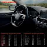 2x Fensterheberschalter für Mercedes-Benz W205 X253 S205 W447