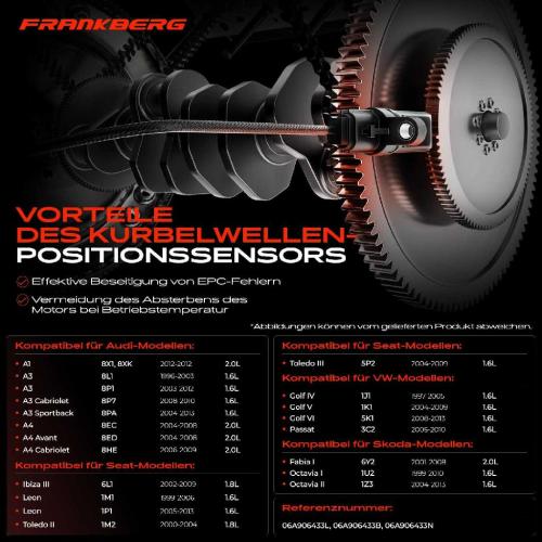 1x Kurbelwellensensor Impulsgeber für VW Golf Polo Passat Aud A3 A4 TT Jetta Seat Skoda 1.6L-2.0L Bild 1x Kurbelwellensensor Impulsgeber für VW Golf Polo Passat Aud A3 A4 TT Jetta Seat Skoda 1.6L-2.0L