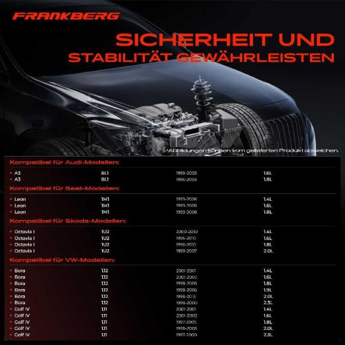 1x Motorlager Getriebelagerlager Hinten Links für VW Golf 4 Bora New Beetle Audi A3 Seat Skoda Bild 1x Motorlager Getriebelagerlager Hinten Links für VW Golf 4 Bora New Beetle Audi A3 Seat Skoda