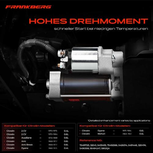 1x Anlasser Starter für Citroën 2 CV Acadiane Ami Ami Break Dyane Mehari 0.4L 0.6L 1968-1988 Bild 1x Anlasser Starter für Citroën 2 CV Acadiane Ami Ami Break Dyane Mehari 0.4L 0.6L 1968-1988