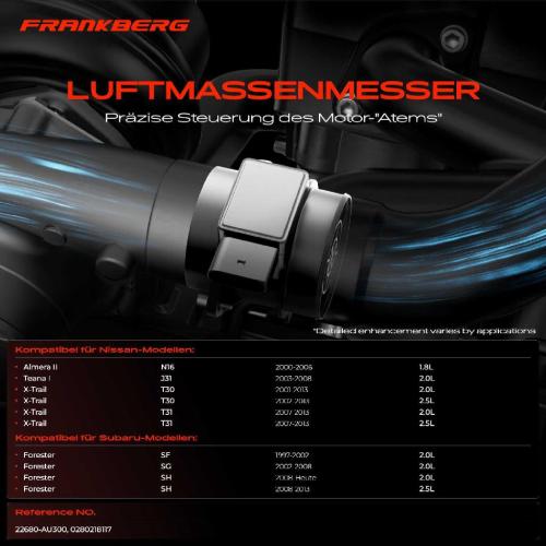 1x Luftmassenmesser für Nissan Almera II II Hatchback Maxima/Maxima QX V Patrol GR V Wagon Teana I X-Trail Bild 1x Luftmassenmesser für Nissan Almera II II Hatchback Maxima/Maxima QX V Patrol GR V Wagon Teana I X-Trail