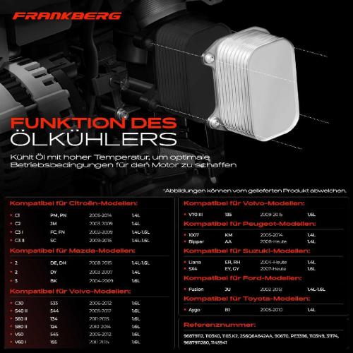 1x Ölkühler Motoröl für Citroën Berlingo C1 Ford C-Max Fiesta Peugeot Volvo Bild 1x Ölkühler Motoröl für Citroën Berlingo C1 Ford C-Max Fiesta Peugeot Volvo
