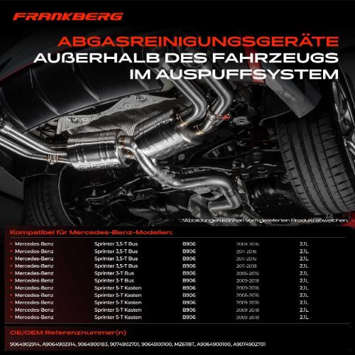 1x Partikelfilter für Mercedes-Benz Sprinter 3-T 3,5-T 5-T B906 2.1L Bild 1x Partikelfilter für Mercedes-Benz Sprinter 3-T 3,5-T 5-T B906 2.1L