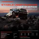 1x Kardanwelle Gelenkwelle Hinterachse für Audi Q5 8RB 2.0L 3.0L 3.2L 2011-2017