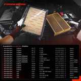 2x Luftfilter Filtereinsatz für Mercedes-Benz A-Klasse W177 B-Klasse W247 CLA GLA 1.3L