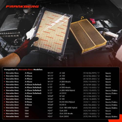 2x Luftfilter Filtereinsatz für Mercedes-Benz A-Klasse W177 B-Klasse W247 CLA GLA 1.3L Bild 2x Luftfilter Filtereinsatz für Mercedes-Benz A-Klasse W177 B-Klasse W247 CLA GLA 1.3L