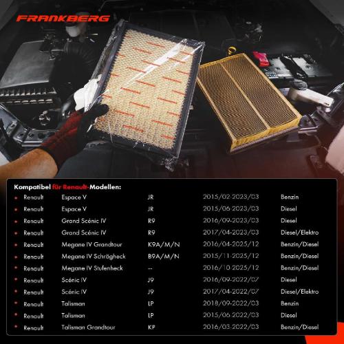 1x Luftfilter Filtereinsatz für Renault Megane IV K9A/M/N Scénic IV Espace Talisman Bild 1x Luftfilter Filtereinsatz für Renault Megane IV K9A/M/N Scénic IV Espace Talisman