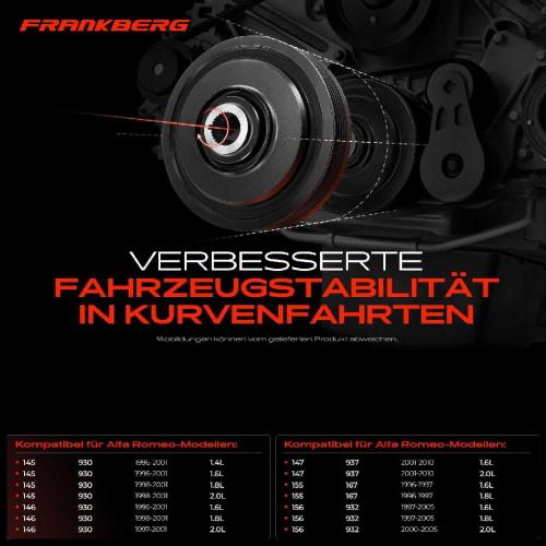 1x Riemenscheibe Kurbelwelle für Alfa Romeo 145 155 930 Lancia Delta II 1995-2010 Bild 1x Riemenscheibe Kurbelwelle für Alfa Romeo 145 155 930 Lancia Delta II 1995-2010