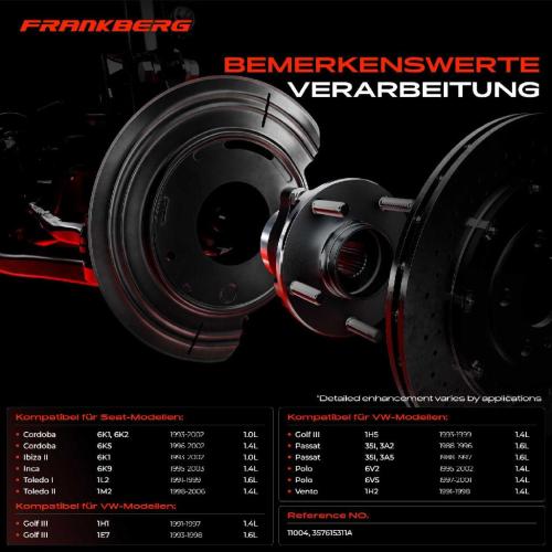 2x Ankerblech Bremsscheibe Vorderachse Beidseitig für VW Golf Passat Polo Seat Ibiza Toledo Inca Bild 2x Ankerblech Bremsscheibe Vorderachse Beidseitig für VW Golf Passat Polo Seat Ibiza Toledo Inca