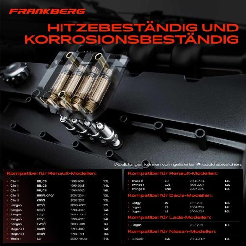 1x Zündspule Zündkerze für Dacia Dokker Express Kasten/MPV MPV Lodgy Logan MCV II Pick-up Sandero Solenza Bild 1x Zündspule Zündkerze für Dacia Dokker Express Kasten/MPV MPV Lodgy Logan MCV II Pick-up Sandero Solenza