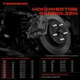 10x Radschraube für Volvo S60 I 384 S80 I 184 TS XY V70 II XC70 II 136