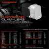 1x Ölkühler Motoröl für VW Polo 9A 9N Lupo Seat Arosa Cordoba Ibiza 6L1 Skoda Fabia Bild 1x Ölkühler Motoröl für VW Polo 9A 9N Lupo Seat Arosa Cordoba Ibiza 6L1 Skoda Fabia