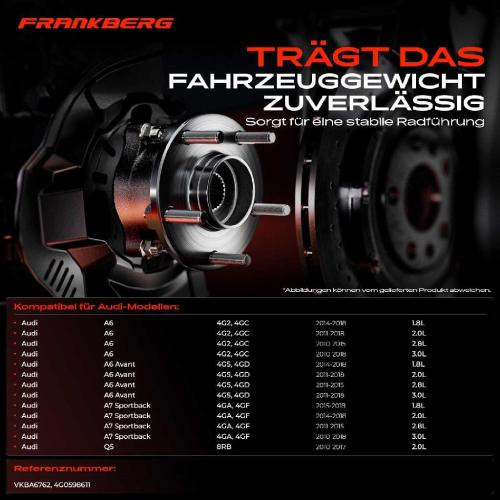 Frankberg 1x Radnabe Radlagersatz Hinterachse beidseitig für Audi A6 Avant A7 Sportback Q5 1.8L 2.0L 2.8L 3.0L 2010-2018 Bild Frankberg 1x Radnabe Radlagersatz Hinterachse beidseitig für Audi A6 Avant A7 Sportback Q5 1.8L 2.0L 2.8L 3.0L 2010-2018