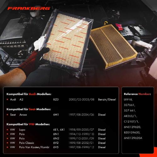 2x Luftfilter Filtereinsatz für VW Polo Lupo Audi A2 Seat Arosa 1.2 1.4 1.6 1.9 Bild 2x Luftfilter Filtereinsatz für VW Polo Lupo Audi A2 Seat Arosa 1.2 1.4 1.6 1.9