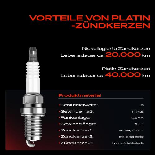 8x Zündspule Zündkerze für VW Golf IV Variant New Beetle Sharan Audi A3 A6 Avant A8 TT Roadster Seat Bild 8x Zündspule Zündkerze für VW Golf IV Variant New Beetle Sharan Audi A3 A6 Avant A8 TT Roadster Seat