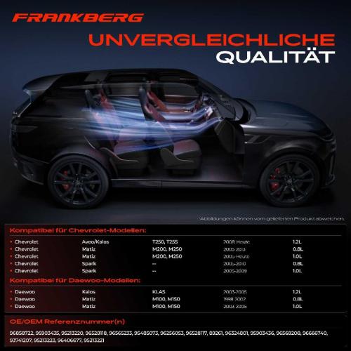 1x Magnetkupplung Klimakompressor für Chevrolet Matiz M200 Spark Aveo/Kalos T250 Bild 1x Magnetkupplung Klimakompressor für Chevrolet Matiz M200 Spark Aveo/Kalos T250