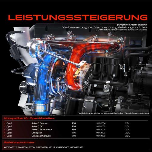 1x Abgasturbolader für Opel Astra G Caravan T98 Astra G CC Astra G Stufenheck Omega B V94 Omega B Caravan Bild 1x Abgasturbolader für Opel Astra G Caravan T98 Astra G CC Astra G Stufenheck Omega B V94 Omega B Caravan