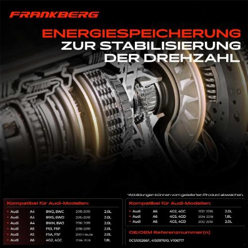 1x Schwungrad Zweimassenschwungrad für Audi A4 8W2 8WC 8WH 8W5 A5 F53 F5P A6 4G2 4GC 4G5 4GD Bild 1x Schwungrad Zweimassenschwungrad für Audi A4 8W2 8WC 8WH 8W5 A5 F53 F5P A6 4G2 4GC 4G5 4GD