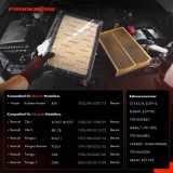 1x Luftfilter Filtereinsatz für Renault Clio Kangoo Twingo Nissan Kubistar 1.2L