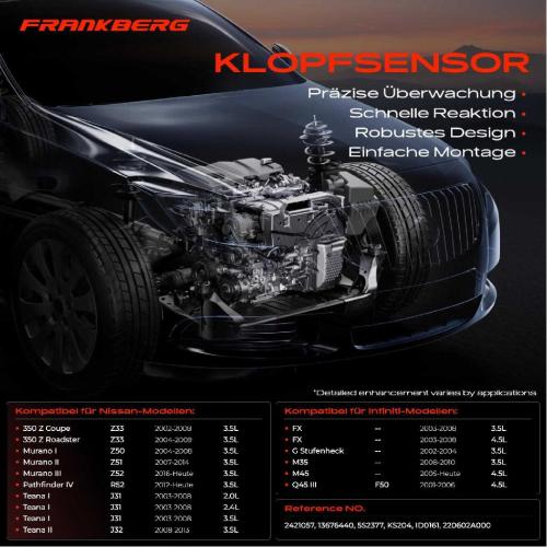 1x Klopfsensor Klopfgeber für Infiniti FX35 FX45 G35 M35 Q45 Nissan 350Z 3.5L Bild 1x Klopfsensor Klopfgeber für Infiniti FX35 FX45 G35 M35 Q45 Nissan 350Z 3.5L