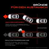 1x ABS Sensor Hinterachse beidseitig für BMW 5er E39 5er Touring 2.0L 2.2L 2.5L 2.8L 2.9L 3.0L 1996-2004
