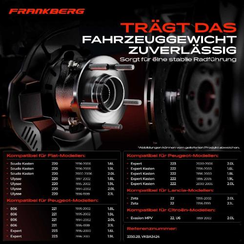 2x Radnabe Radlagersatz Hinterachse beidseitig für Citroën Evasion MPV Fiat Scudo Kasten Ulysse Lancia Zeta Bild 2x Radnabe Radlagersatz Hinterachse beidseitig für Citroën Evasion MPV Fiat Scudo Kasten Ulysse Lancia Zeta