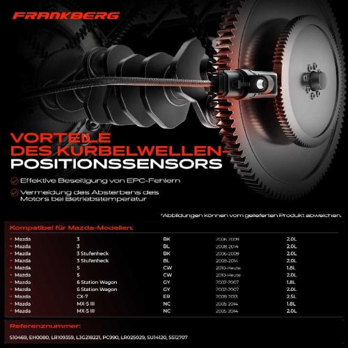 1x Kurbelwellensensor Impulsgeber für Mazda 3 5 6 GG GH GY CX-7 ER MX-5 III NC 1.8L 2.0L 2.5L Bild 1x Kurbelwellensensor Impulsgeber für Mazda 3 5 6 GG GH GY CX-7 ER MX-5 III NC 1.8L 2.0L 2.5L