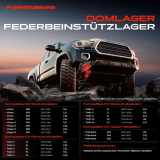 2x Domlager Federbeinstütz lager für Opel Vivaro A X83 Nissan Primastar X83