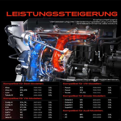 Frankberg 1x Turbolader Abgaskrümmer Einheit für VW Golf Passat Touran Audi A3 Sportback Seat Altea XL Leon Skoda Bild Frankberg 1x Turbolader Abgaskrümmer Einheit für VW Golf Passat Touran Audi A3 Sportback Seat Altea XL Leon Skoda