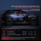 1x Klimakompressor für Ford Transit V363 FAD FBD FCD FDD FED FFD 2.2L 2013-2018