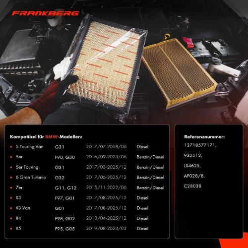 1x Luftfilter Filtereinsatz für BMW 5er F90 G30 G31 6er G32 7er G11 G12 X3 X4 X5 Bild 1x Luftfilter Filtereinsatz für BMW 5er F90 G30 G31 6er G32 7er G11 G12 X3 X4 X5