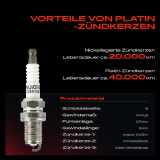 4x Zündspule Zündkerze für VW Touareg Audi A4 Avant Cabriolet A5 Sportback A6 Allroad A7 A8 Q5 Q7