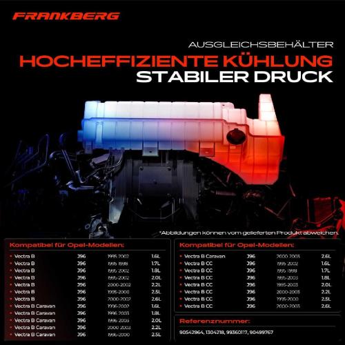 1x Ausgleichsbehälter Kühlmittelbehälter für Opel Vectra B CC Caravan J96 1995-2003 Bild 1x Ausgleichsbehälter Kühlmittelbehälter für Opel Vectra B CC Caravan J96 1995-2003