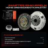 1x Kupplungssatz für Honda Civic VII Coupe EM2 Civic VII Stufenheck ES ET FR-V BE Stream RN 1.7L