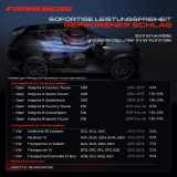 1x Klimakompressor für VW Multivan T6 Transporter California T6 2015-2019