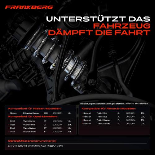 2x Fahrwerksfeder Vorderachse für Nissan Primastar Opel Vivaro Renault Trafic 2 Bild 2x Fahrwerksfeder Vorderachse für Nissan Primastar Opel Vivaro Renault Trafic 2