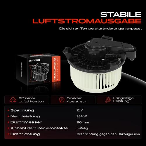 1x Gebläsemotor Innenraumgebläse für RAM 1500 Crew Cab Pick-up Jeep Wrangler 3 JK Bild 1x Gebläsemotor Innenraumgebläse für RAM 1500 Crew Cab Pick-up Jeep Wrangler 3 JK