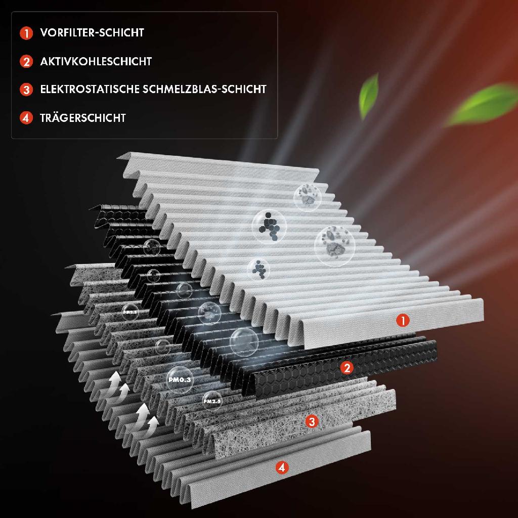 1x Innenraumfilter Aktivkohle für Audi A8 4E2 4E8 3.0L Benzin