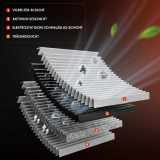 1x Innenraumfilter Aktivkohle für Audi A8 4E2 4E8 3.0L Benzin