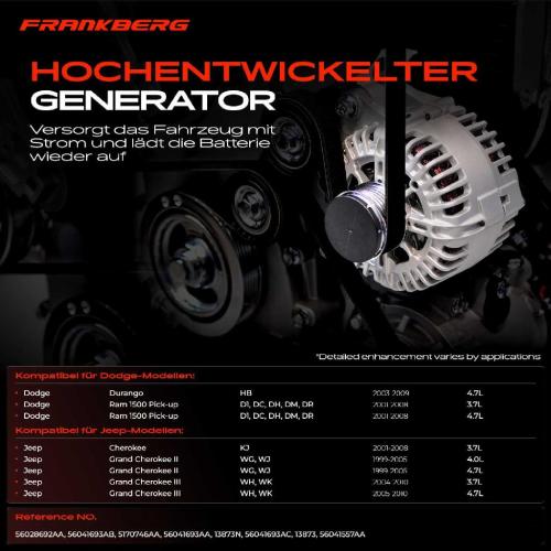 1x Lichtmaschine Generator für Dodge Durango HB Ram 1500 D1 Jeep Cherokee KJ Bild 1x Lichtmaschine Generator für Dodge Durango HB Ram 1500 D1 Jeep Cherokee KJ