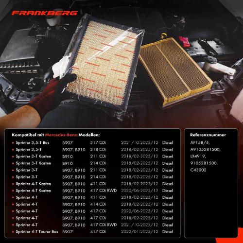 2x Luftfilter Filtereinsatz für Mercedes-Benz Sprinter 3,5-T 3-T 4-T B907 B910 Bild 2x Luftfilter Filtereinsatz für Mercedes-Benz Sprinter 3,5-T 3-T 4-T B907 B910