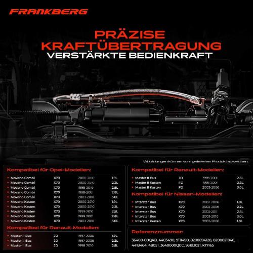 1x Seilzug Feststellbremse Hinterachse beidseitig für Nissan Interstar Kasten Opel Renault Bild 1x Seilzug Feststellbremse Hinterachse beidseitig für Nissan Interstar Kasten Opel Renault