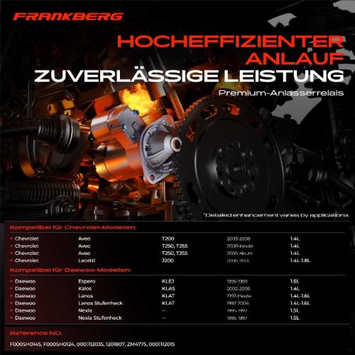 1x Magnetschalter Starter für Opel Astra F G Corsa A B Vectra Daewoo Chevrolet Bild 1x Magnetschalter Starter für Opel Astra F G Corsa A B Vectra Daewoo Chevrolet